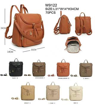 Mochila média qualidade bom (pacote mais barato