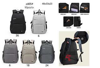 Mochila grande Qualidade bom(pacote mais barato